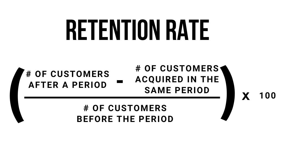 what-is-customer-retention-and-why-is-it-so-important-papaki-blog